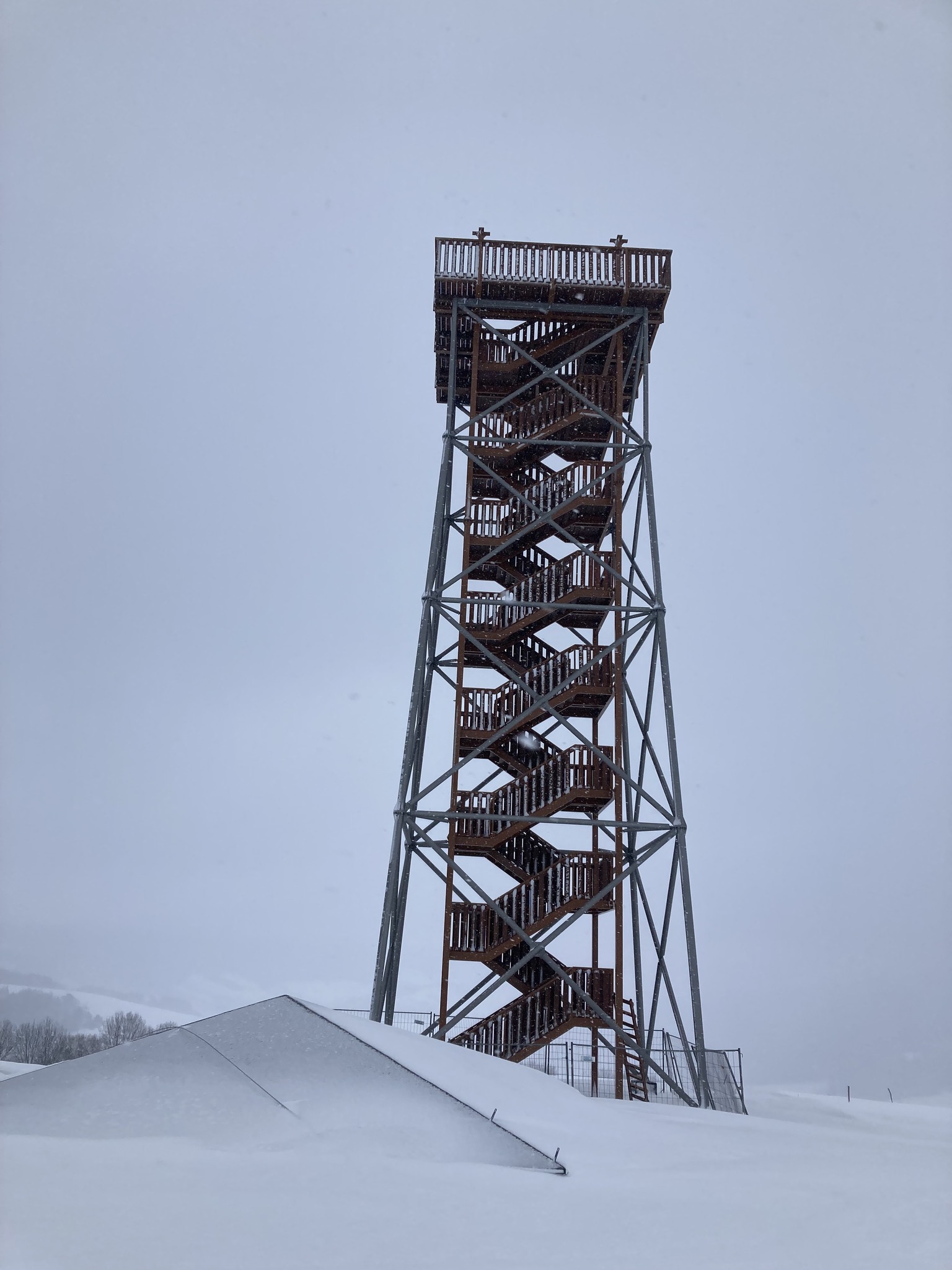 Sukcesowy zawrót głowy